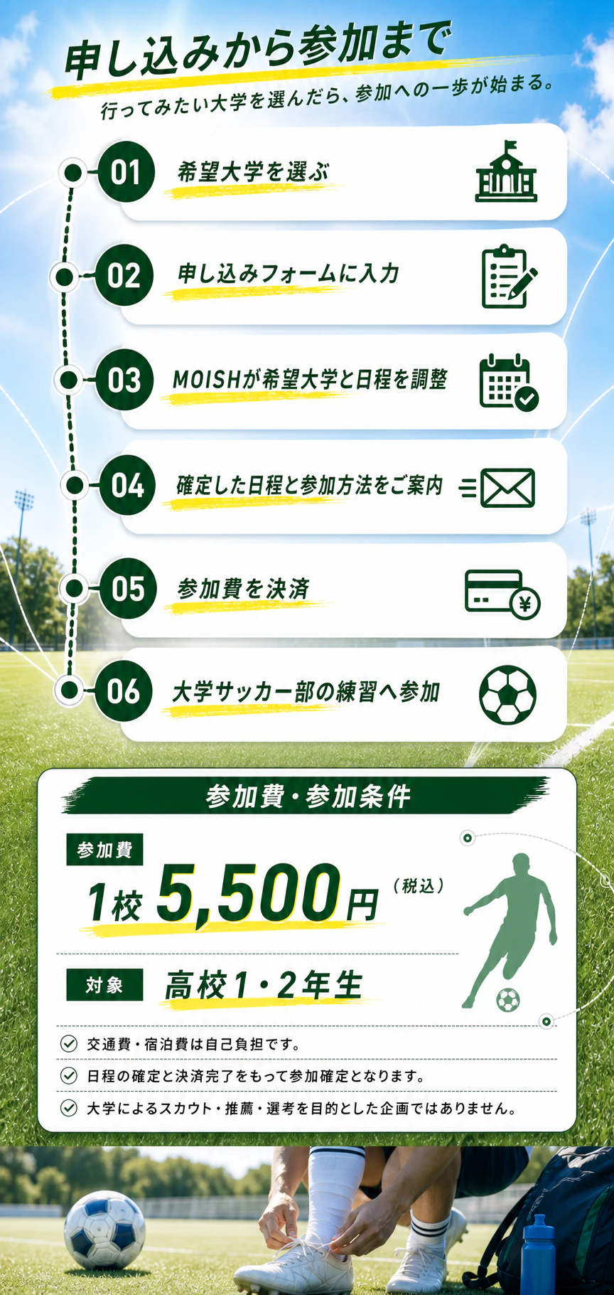 MOISHトラベルの申込から練習参加までの流れと参加費